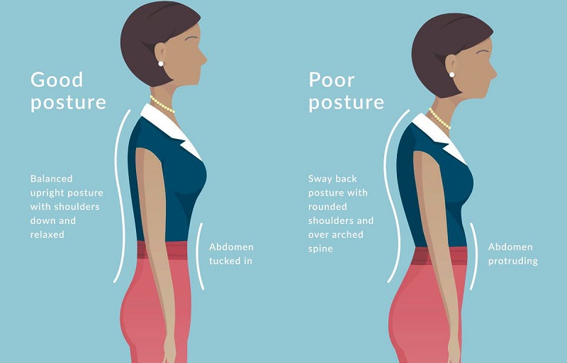 4 Ways To Improve Your Posture And Stop Pain 16